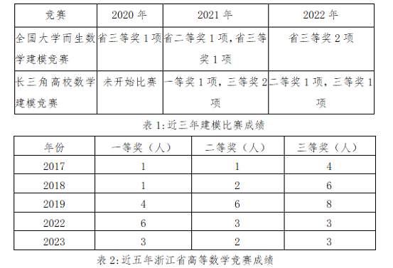 1703642110451751.png 微信图片_20231227095438.png